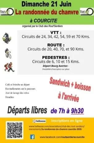 Randonnée du chanvre